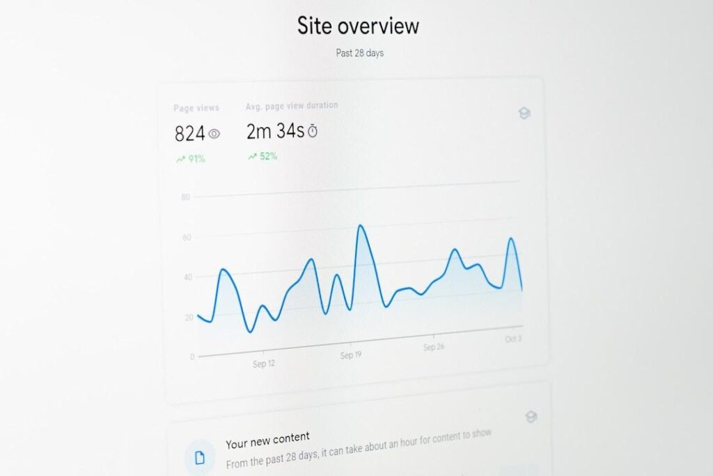 Website analytics on a screen that can be used to create an area chart